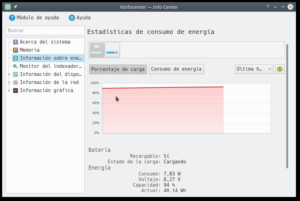 Centro de informacion - Bateria Centro de informacion - Bateria