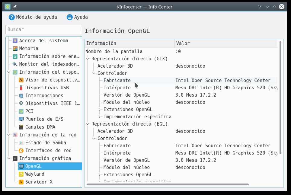 Centro de informacion - grafica Centro de informacion - grafica