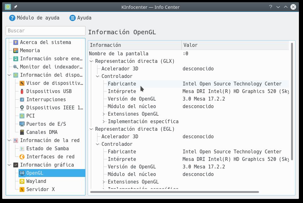 Centro de informacion - grafica