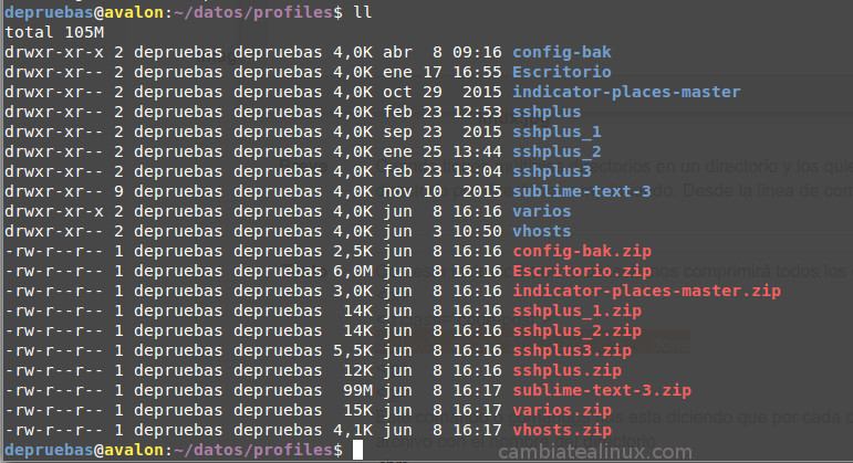 Directorios comprimidos Listado de directorios comprimidos