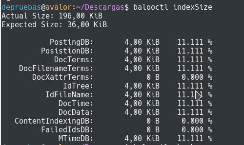 Indexador de dolphin Indexador de dolphin